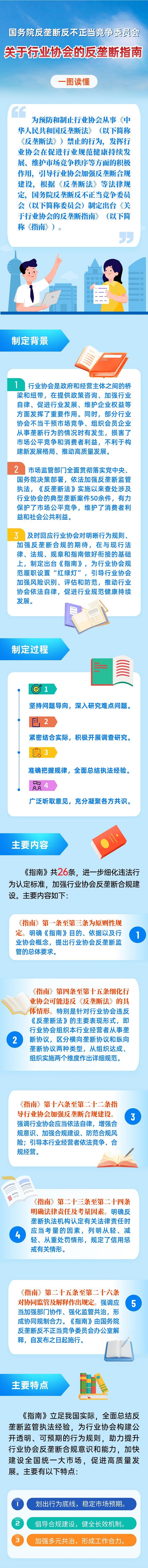 反壟斷指南.jpg